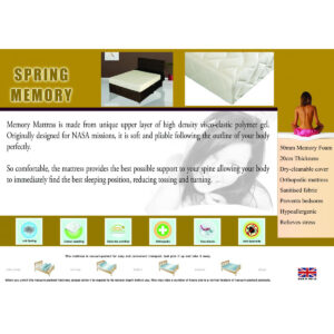 Memory Spring Mattress Double